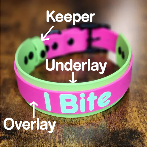 underlay overlay and keeper parts of a layered biothane dog collar labeled